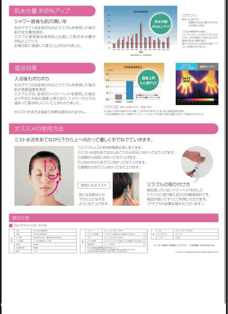【新品・正規品】ミラブルウルトラファインミスト シャワーヘッド
