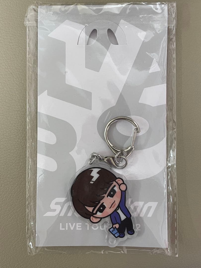 Man渡辺翔太セット