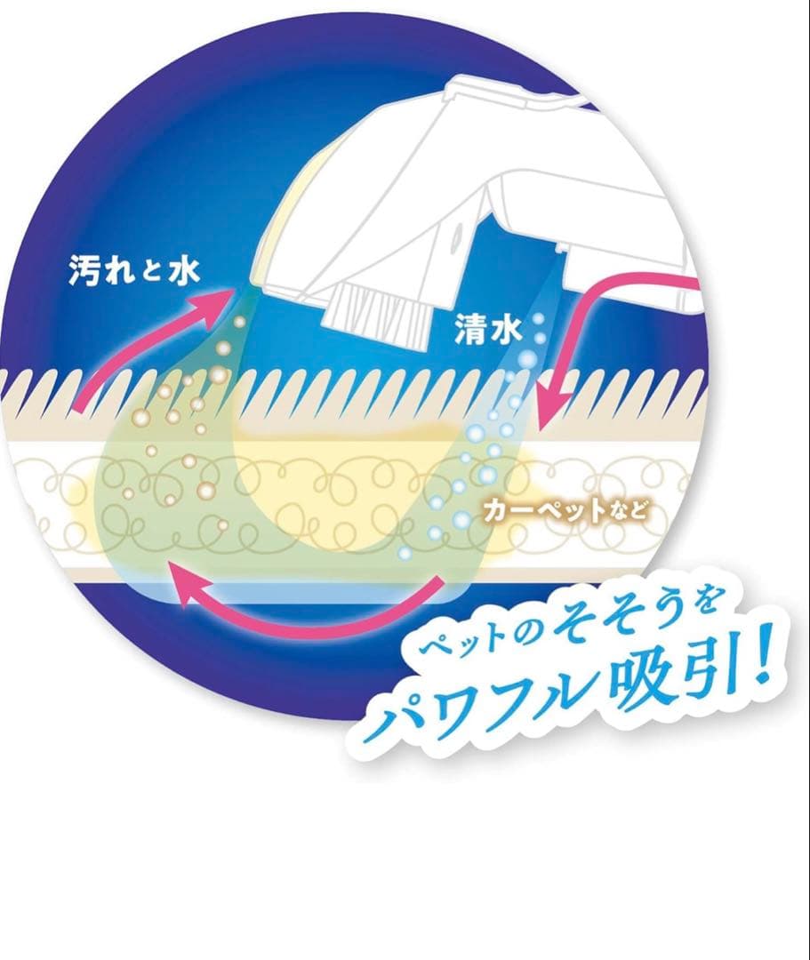 おうちサロン ペット用クリーナー　マルカン　ゴンタクラブ　掃除機　猫　犬