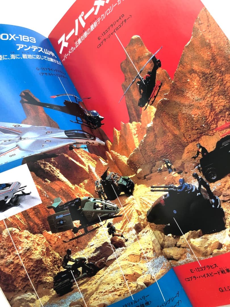 非売品★ G.I.ジョー シークレットファイル ★アニメ放送当時もの GIジョー