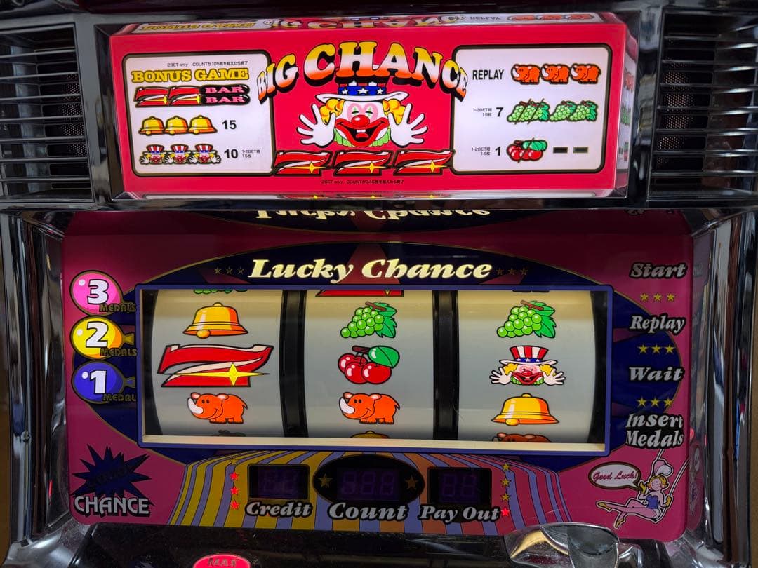 GOGOジャグラーKK