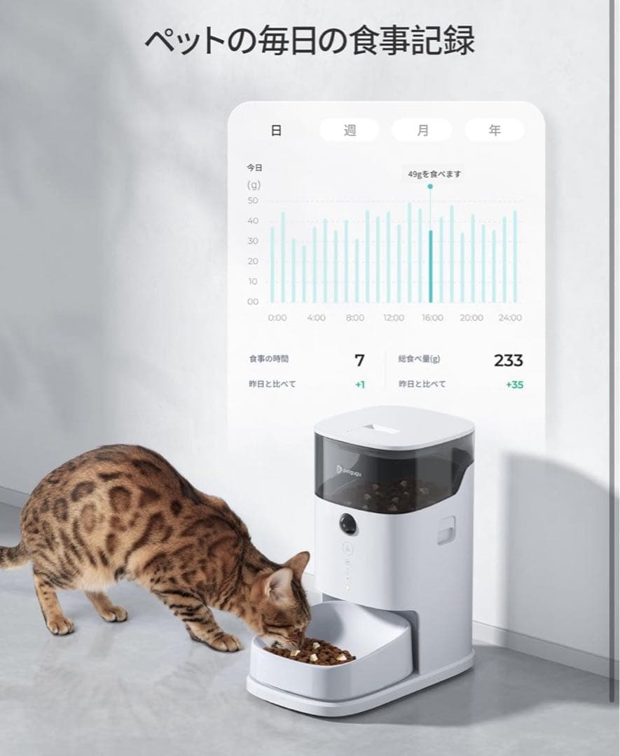 petguy 自動給餌器 ホワイト