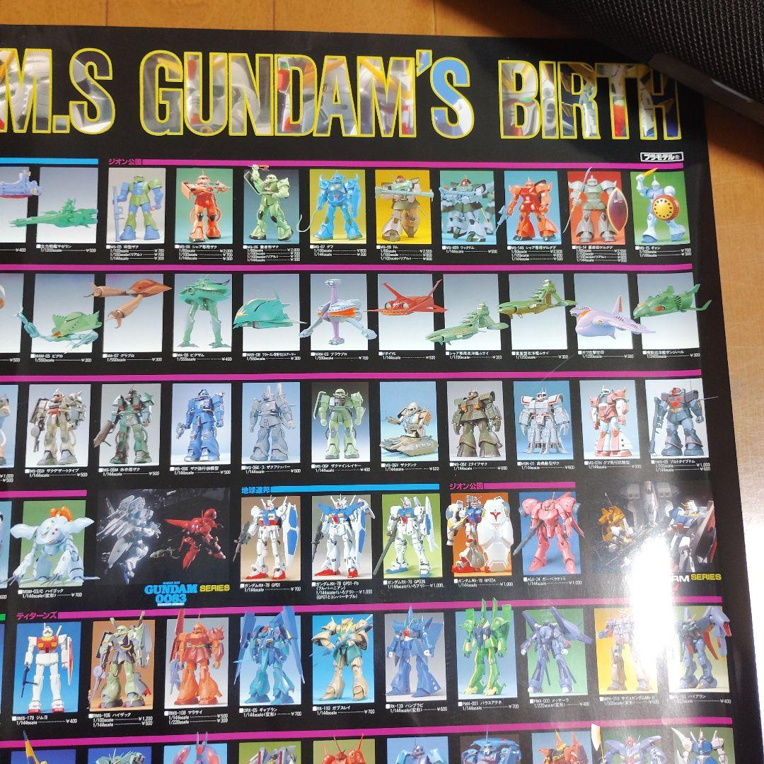【非売品】 ガンダム 15th Anniversary ガンプラ ポスター