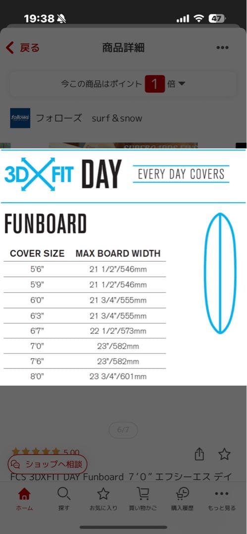 FCS 3DXFIT DAY Funboard 7’0デイ ハードケース