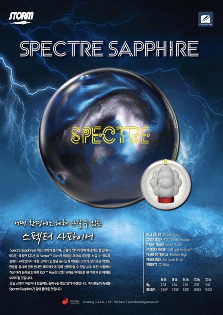 ◆STORM◆ ストーム スペクター サファイア 15P