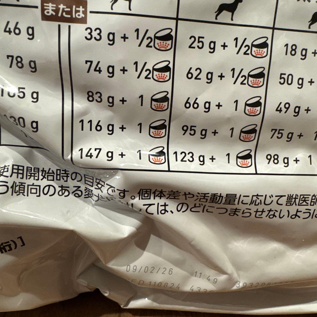 ロイヤルカナン 犬用 消化器サポート 低脂肪 8kg