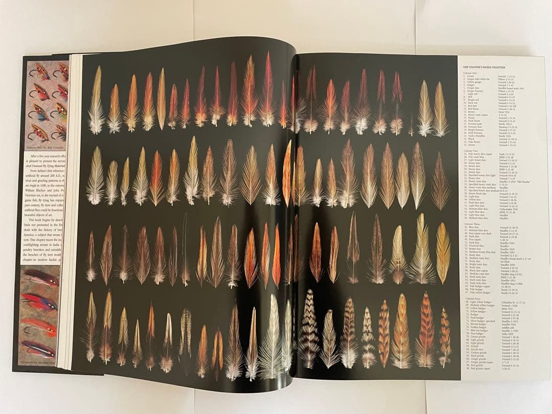 ルアー・フライ Rare and Unusual Fly Tying Materials