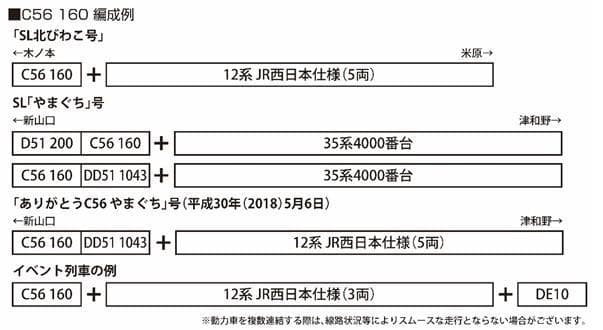 KATO 2020-2 C56 160 国鉄蒸気機関車