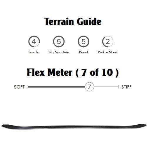 スノーボード ARBOR BRYAN IGUCHI PRO CAMBER/CYPRESS