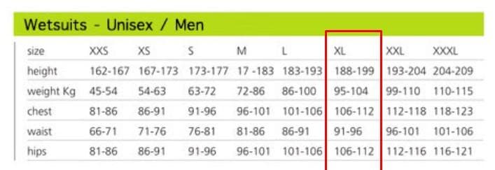 スチーマーウェットスーツ XLサイズ 5/4mm