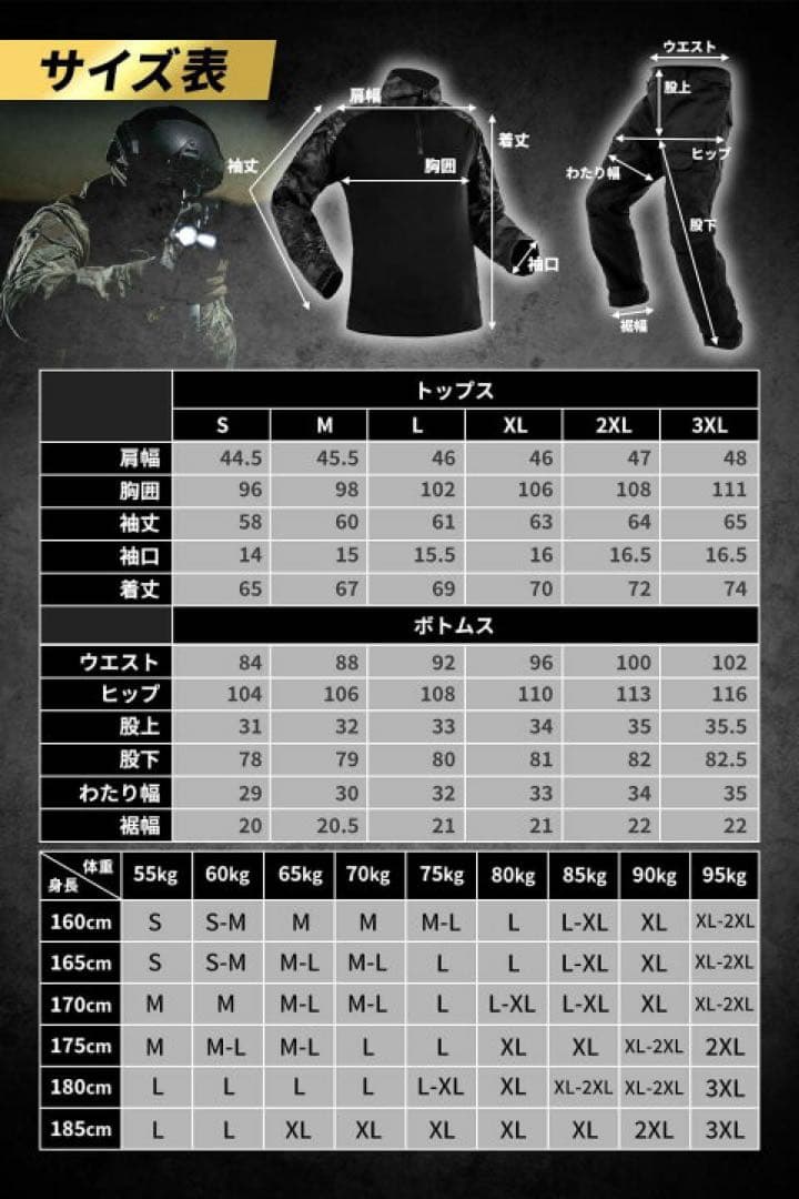 サバゲー　7点セット