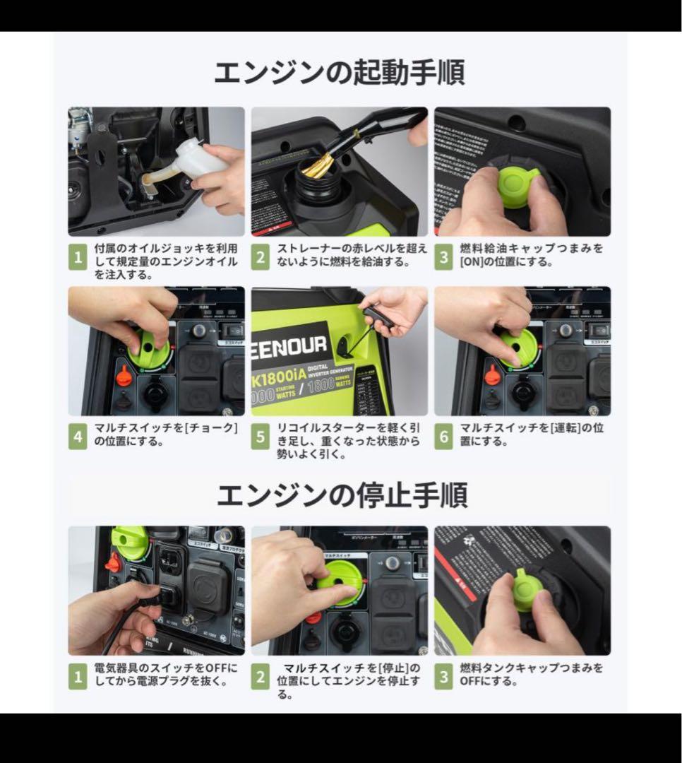 ①発電機インバーター1800未使用品
