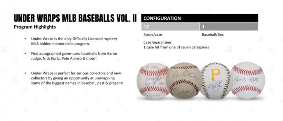 記念グッズ 2025 Under Wraps MLB Baseball Vol. II