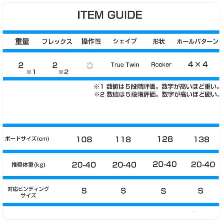 キッズスノーボード