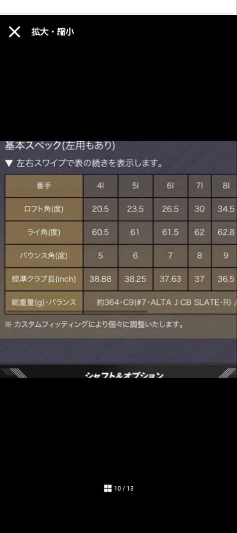 Kenny PING G425 6I～PW 5本 modus3 105S