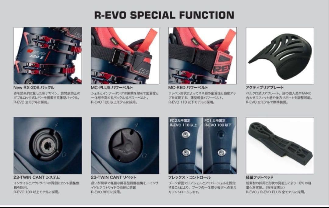 REXXAM REVO120M 25cm/25.5cm 硬さ120M ミディアム