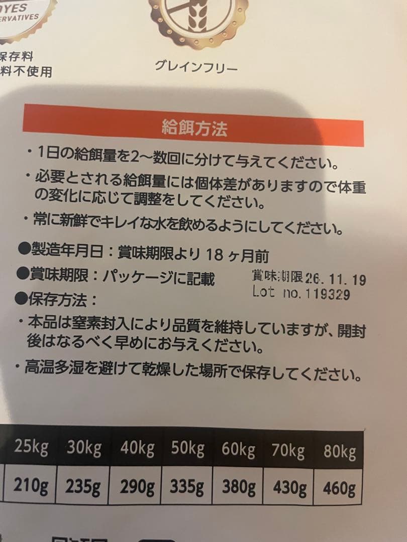 ELMO グレインフリードッグフード ダック&ポテト