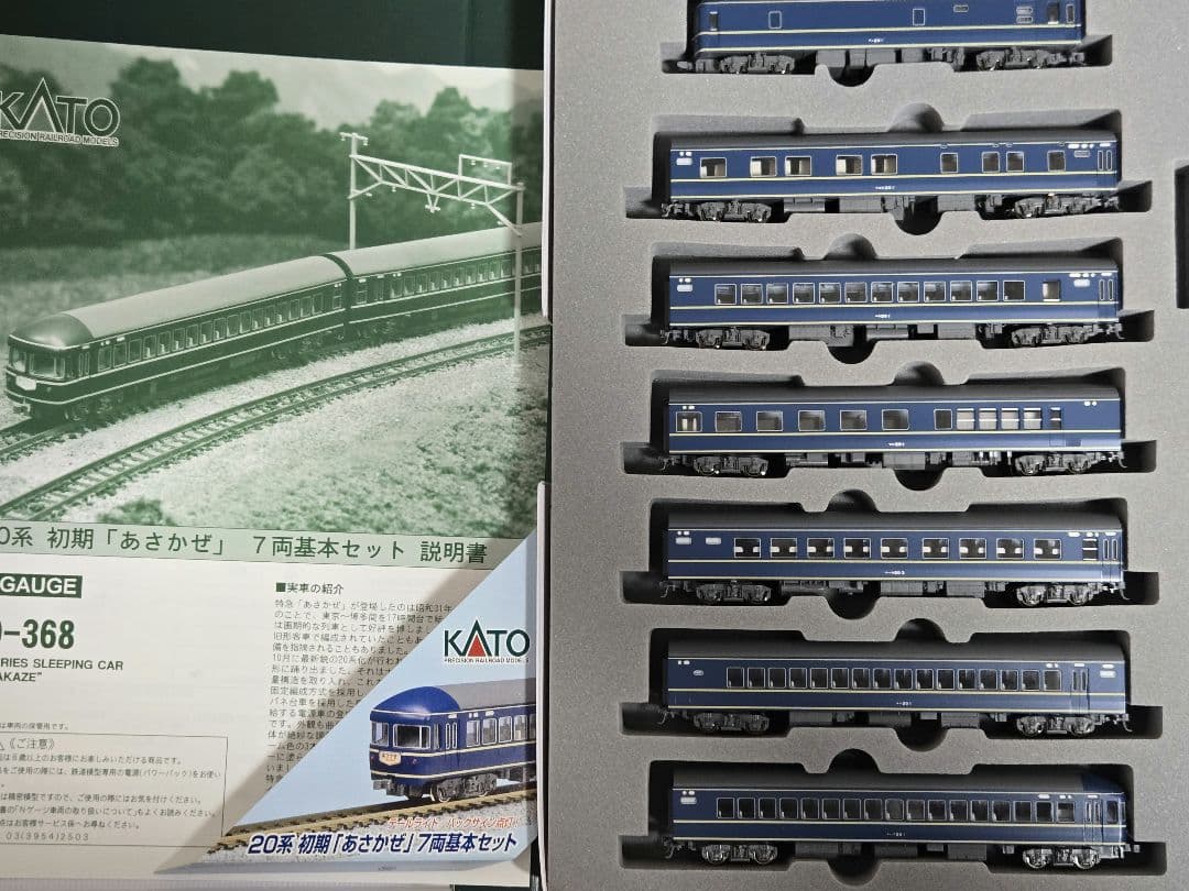 20系寝台特急　初期あさかぜ　7両セット　KATO