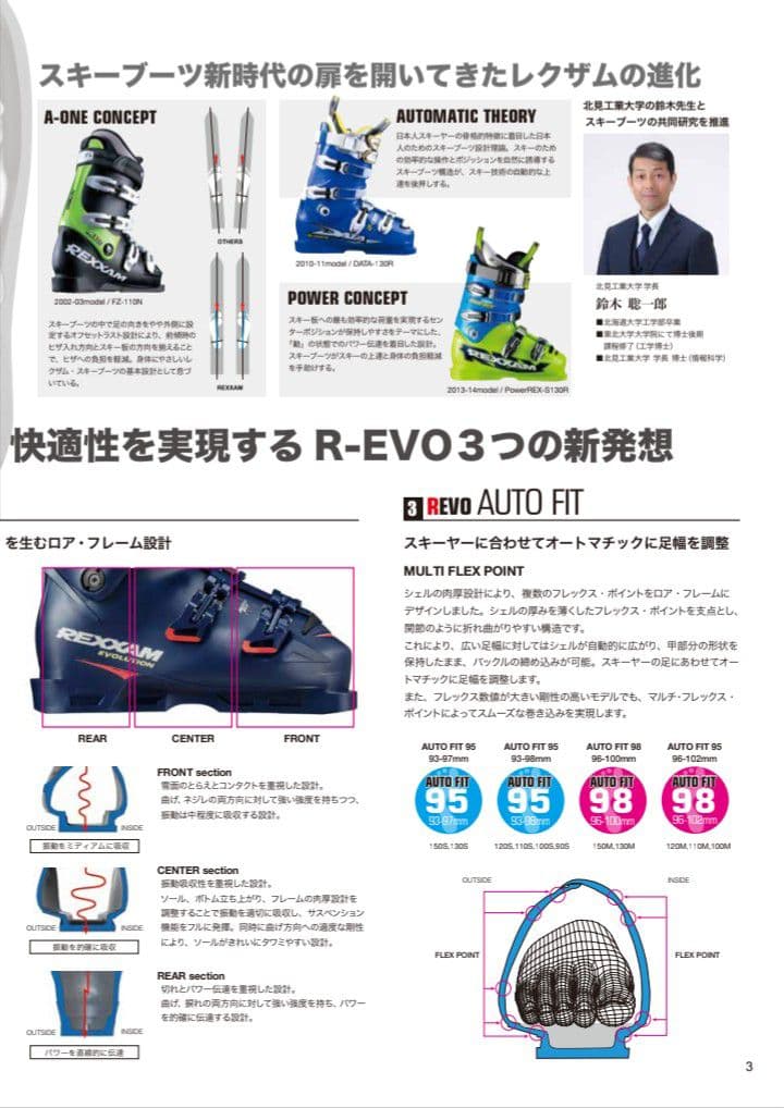 スキー REXXAM REVO 120 27.0cm