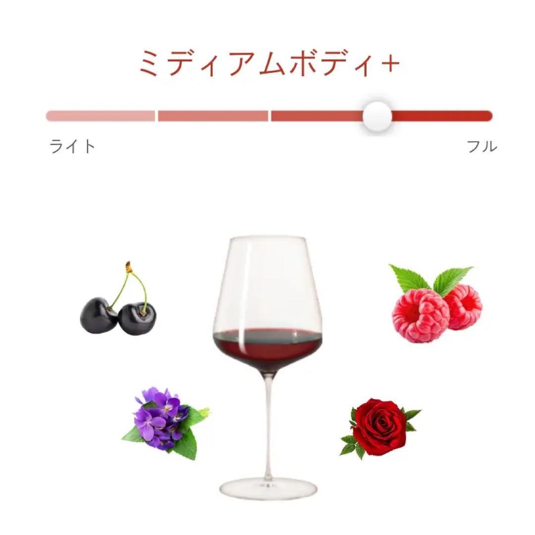 ワイン Poggio di Sotto Rosso di Montalcino 2018