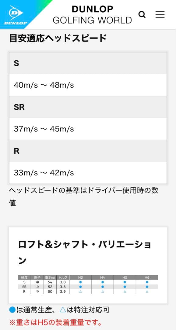 美品❗️XXIO X ゼクシオ エックス H5 23° 2024