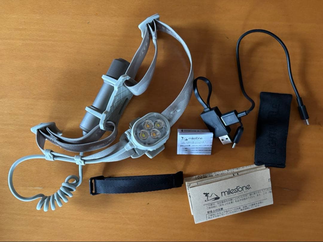 milestone LED ヘッドライト エンデュランス モデル MS-i1