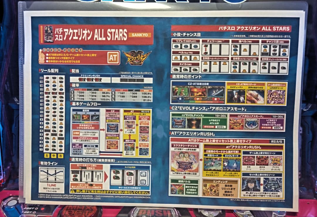 【実機】アクエリオンALL STARS