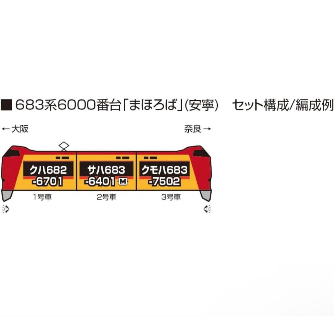 683系6000番台「まほろば」3両セット