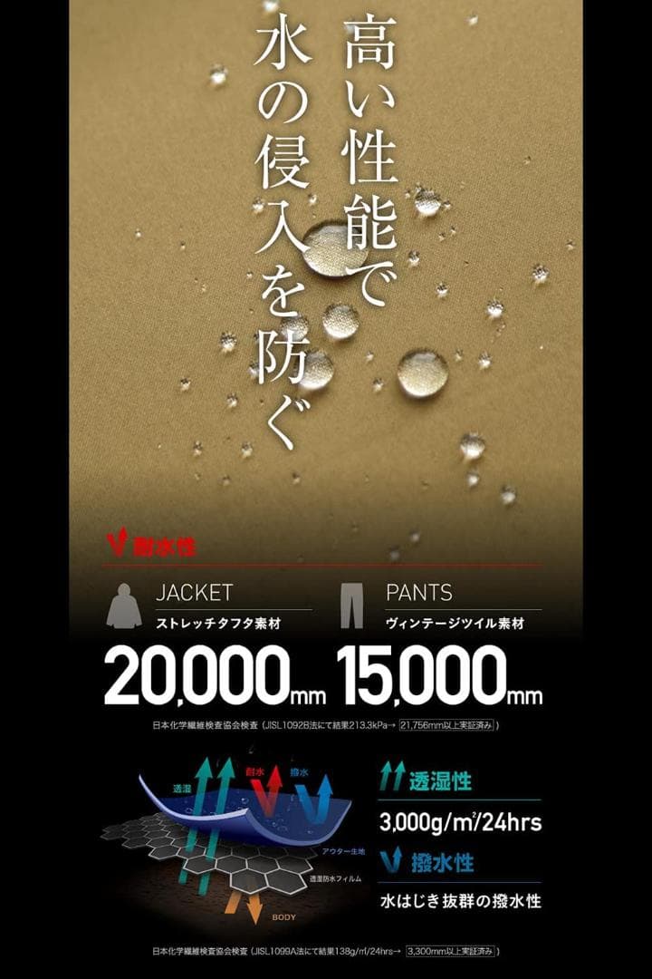 【当日発送】【新品】スノボ ウェア 上下セット レディース　 XS