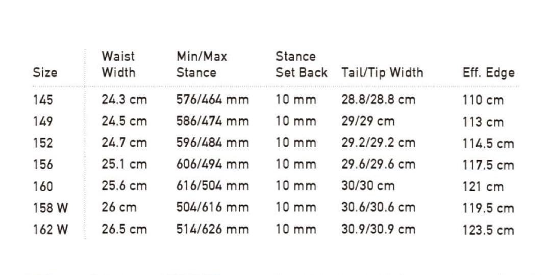 Salomon REFLECT MEN 145 デッキパッド付き
