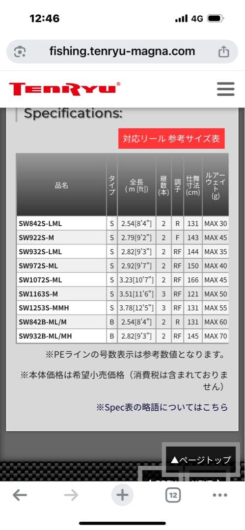 天龍SWAT SW842S−LML