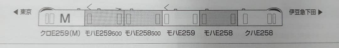 6両極上シート色仕上 室内灯入 E259系 マリン踊り子 TOMIX 特製限定