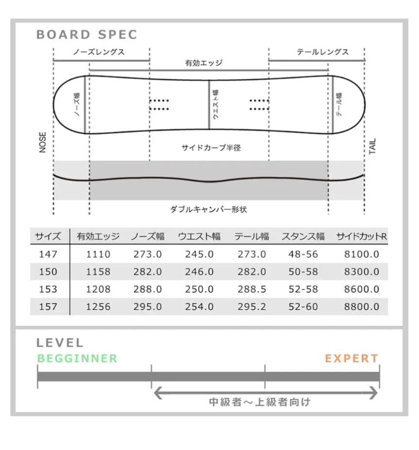 M3 STAGGER スノーボード 157cm
