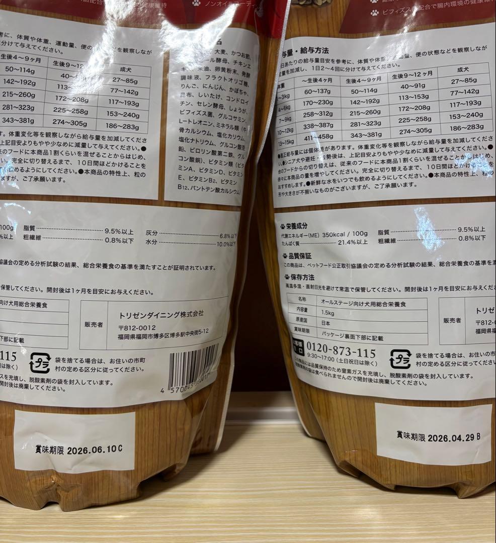 うまかプレミアムドッグフード1.5kg 2袋