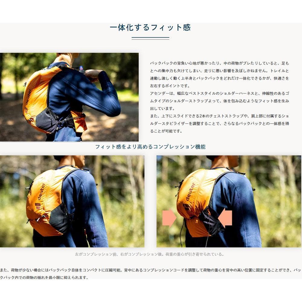 【新品】Deuter（ドイター）バックパック アセンダー 13 ブラック