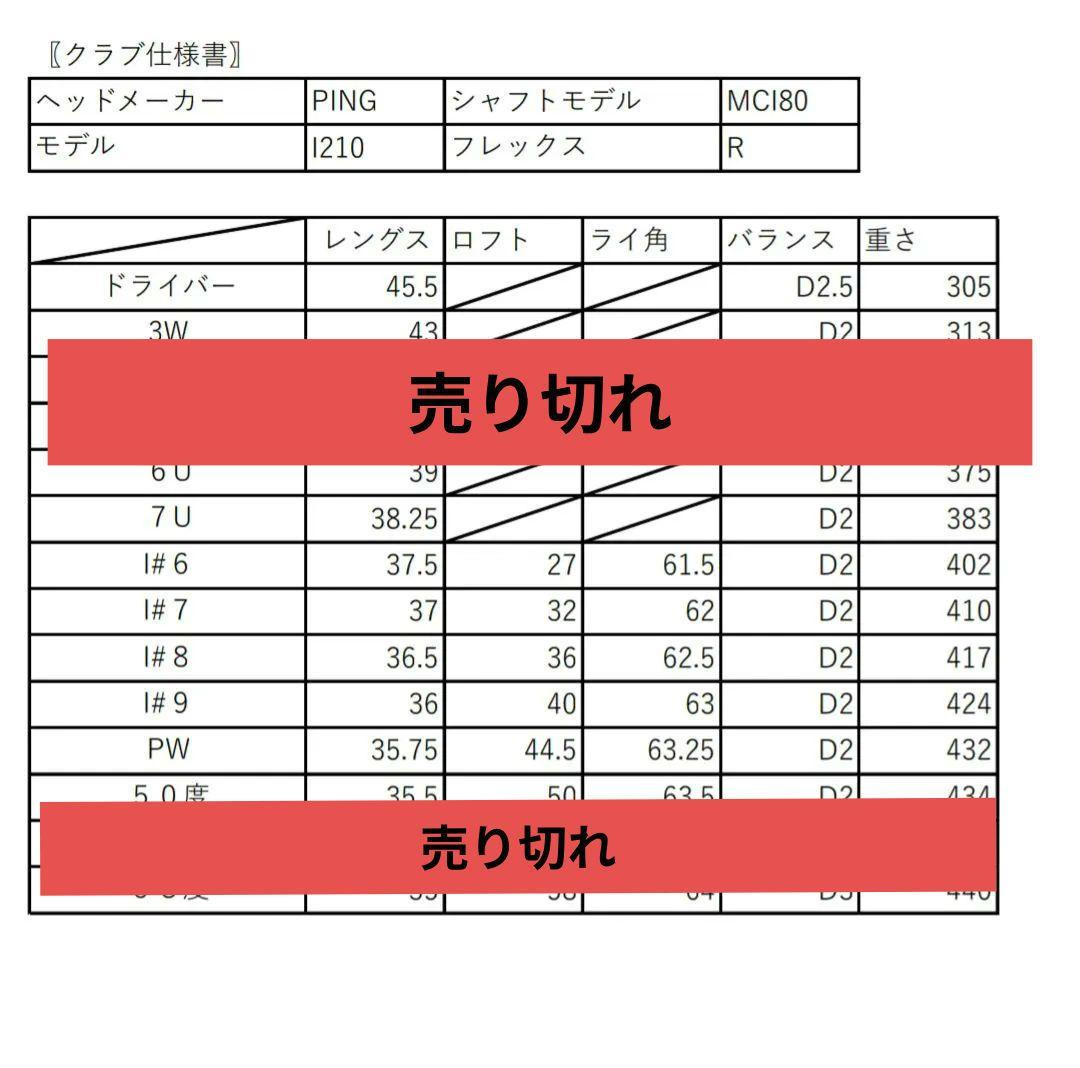 PING i210 MCI80R アイアンセット