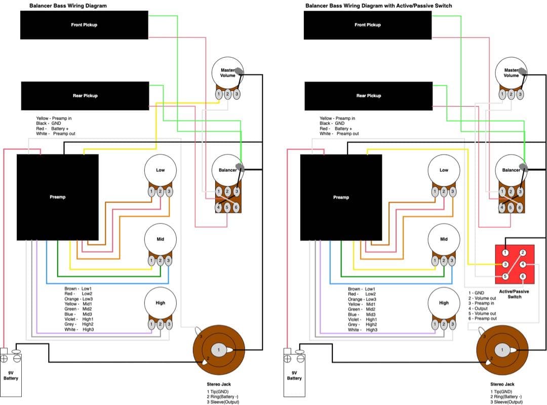 Penetrator Type:A MOD ベース用アクティブプリアンプ