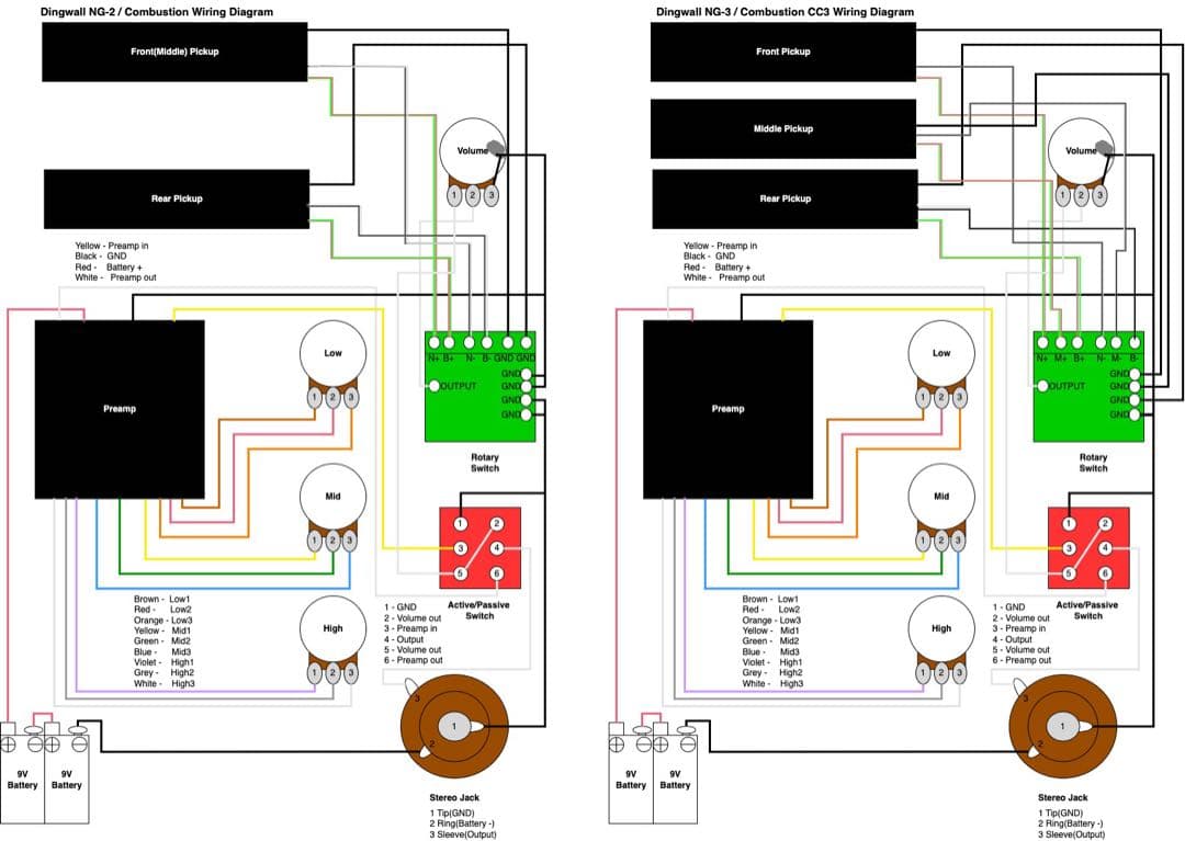 Penetrator Type:A MOD ベース用アクティブプリアンプ