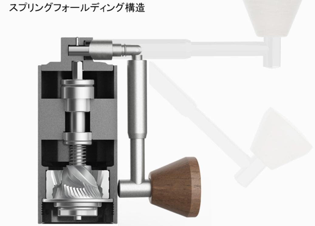 新品　TIMEMOREタイムモアコーヒーミル 容量15グラム軽量携帯 ホワイト