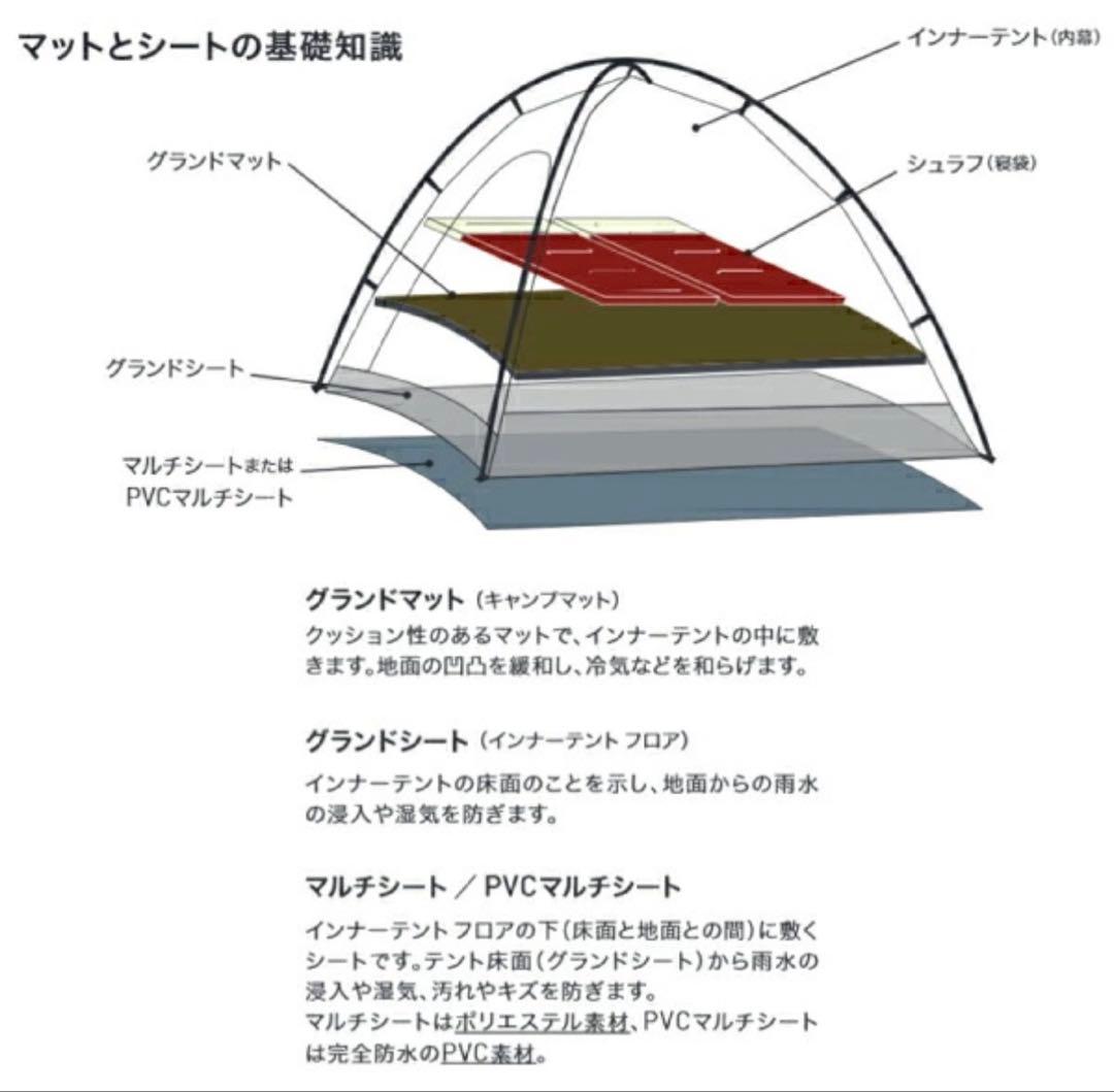 オガワ PVCマルチシート トレス用 1424 キャンプ シート アウトドア