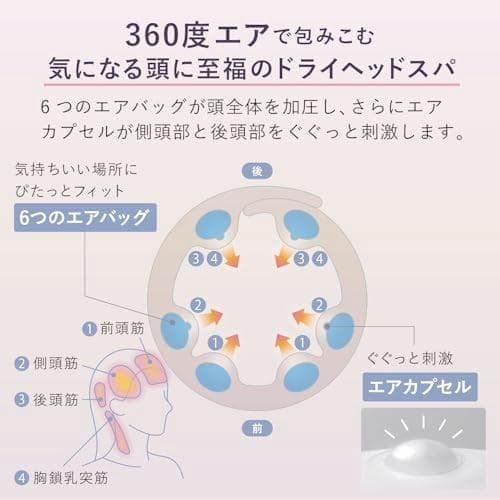 アテックス ATEX 頭皮ケア ドライヘッドスパ マドロムーン 頭 こめか　ra