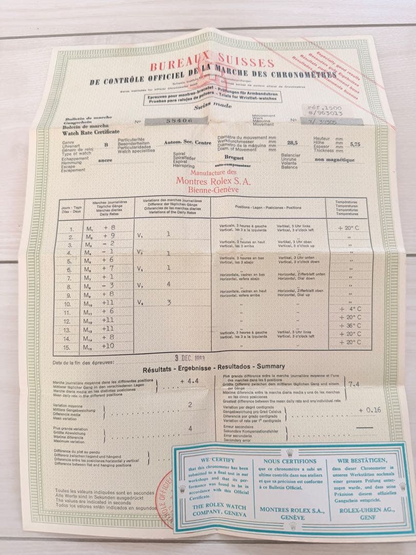 希少 ロレックス 1969年製 純正 クロノメーター証明書 Ref.1500