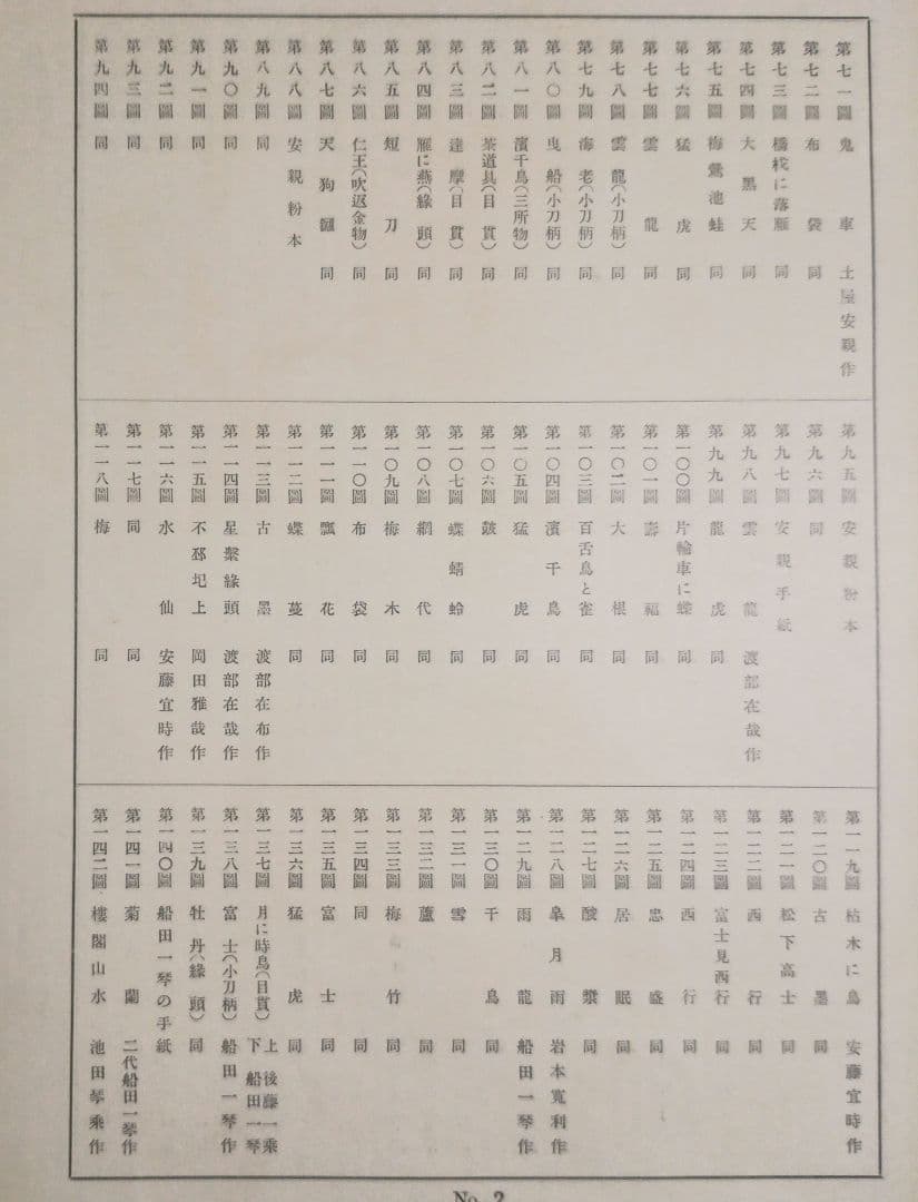 荘内金工之研究、荘内鐔（つば)姿集207写真図録説明書あり帙付き昭和8年出版