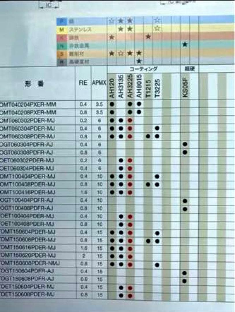 エルフ・モール公式アカウント06