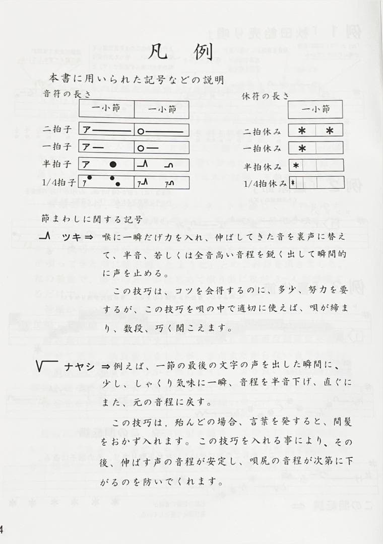 日本の民謡　五線譜10集セット(10%OFF)e57~楽譜/歌詞/上達/稽古