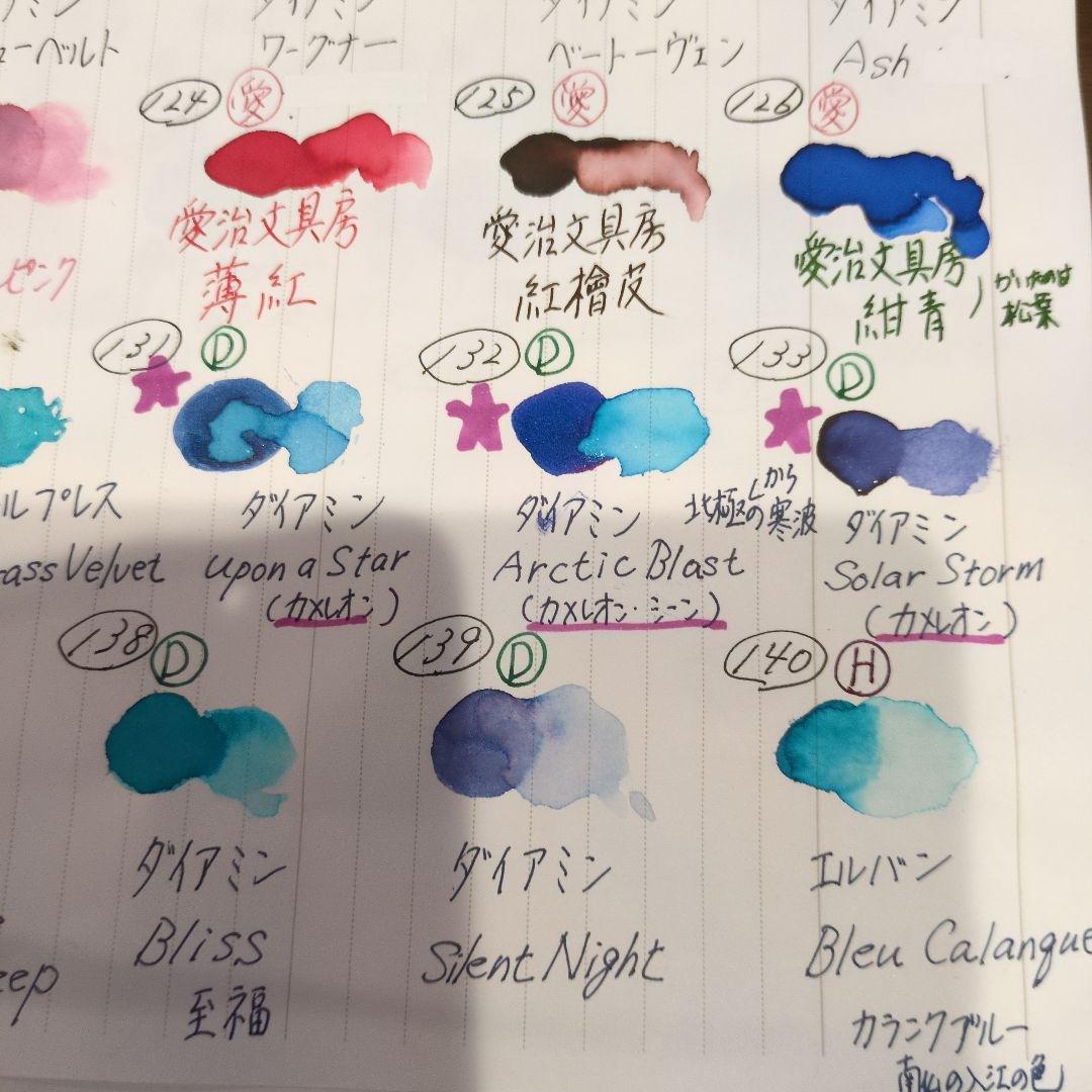 セーラー万年筆ヴェイリオ万年筆ヴァイオレット