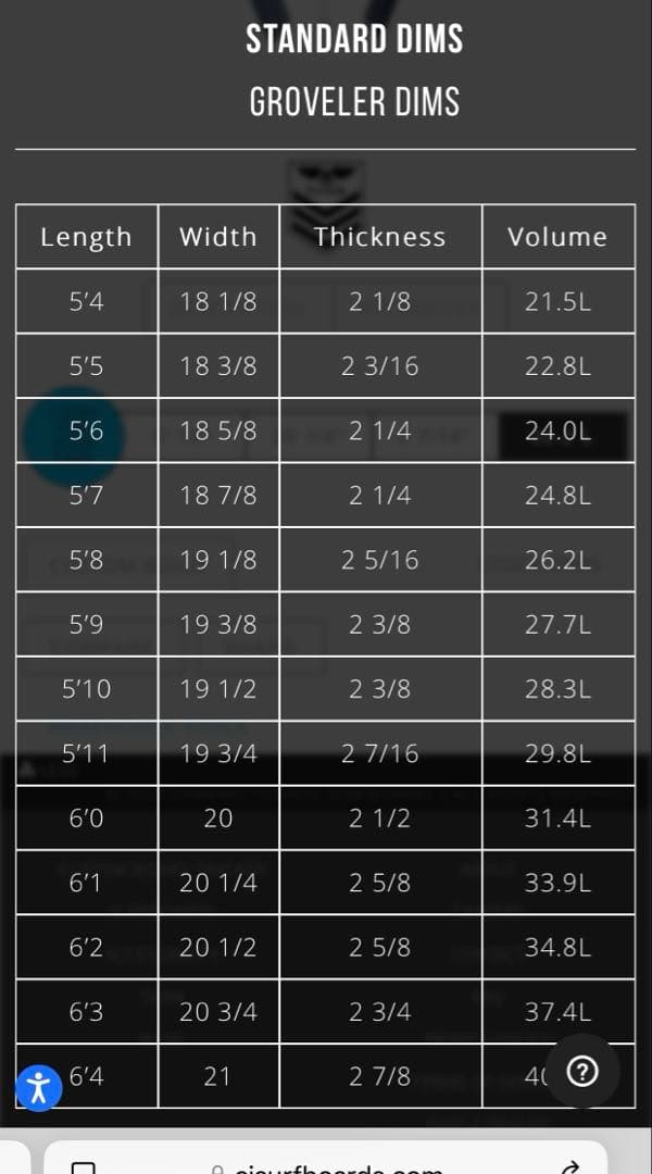【美品】アルメリック ニューフライヤー 5.7 サーフボード