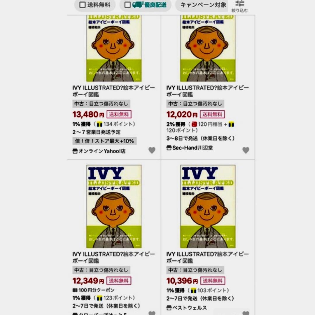 絶版！絵本アイビーボーイ図鑑ガールズ2冊セット！穂積和夫/新品未使用品