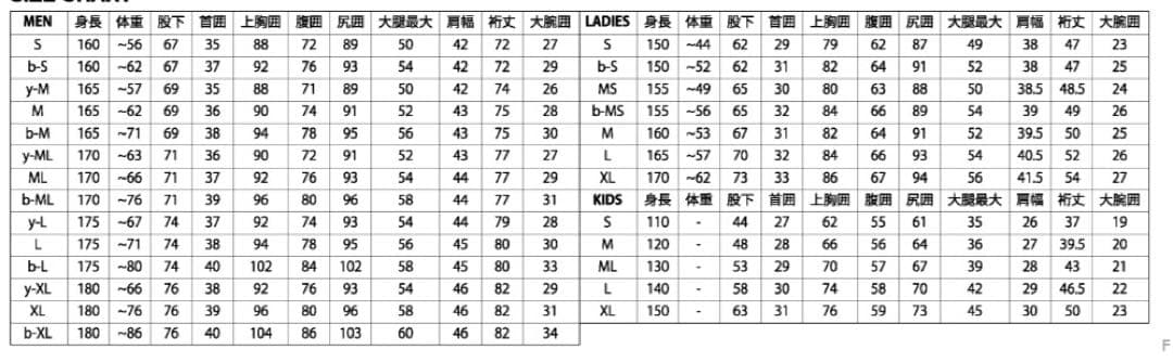 FEVR(フィーバー)5×3mmセミドライ メンズ MLサイズ相当(オーダー品)