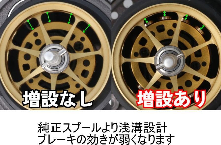 ゴールド　23カルカッタコンクエストBFS　スプール　マグネットセット